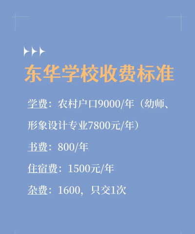 铁路学校学费多少一年多少钱 铁路学校学费多少一年多少钱