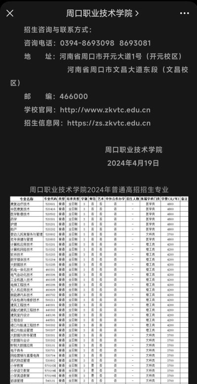 周口中专中职学校排名榜 周口中专中职学校排名榜