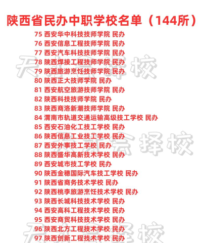 陕西2024年高中毕业有哪些中专学校 陕西2024年高中毕业有哪些中专学校