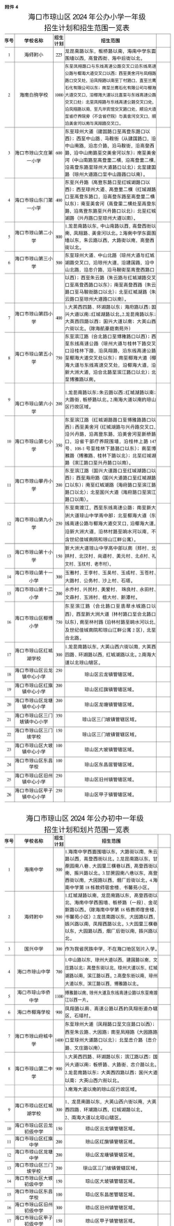 甘肃2024年上中专学校要不要初中毕业证 甘肃2024年上中专学校要不要初中毕业证