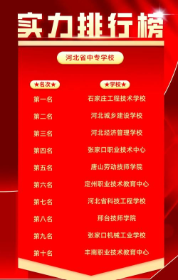 河北2024年女生读什么中专学校 河北2024年女生读什么中专学校