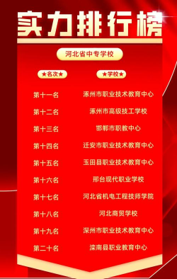河北2024年男生学什么中专学校好 河北2024年男生学什么中专学校好