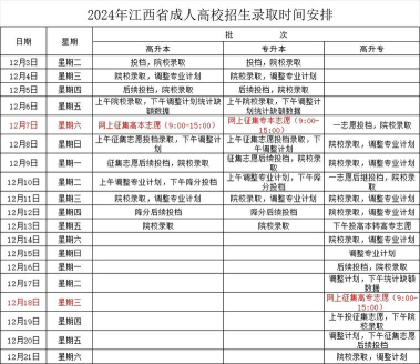 江西2024年中专生可不可以参加高考 江西2024年中专生可不可以参加高考