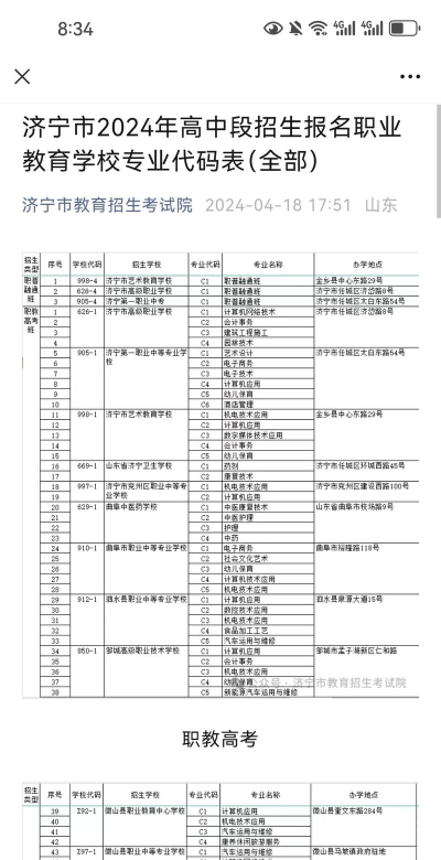 科学城职业中专学校2024年报名要求 科学城职业中专学校2024年报名要求
