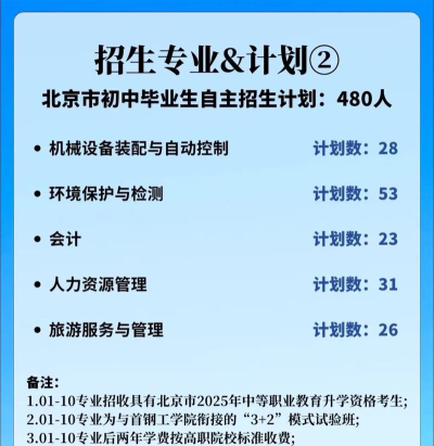 首钢技师学院2024年入学条件 首钢技师学院2024年入学条件