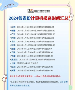 忻州计算机高级职业中学2024年报名要求 忻州计算机高级职业中学2024年报名要求