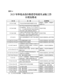 浑源县北岳高级职业中学校2024年招生要求 浑源县北岳高级职业中学校2024年招生要求