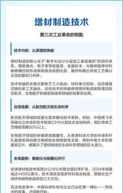 增材制造技术应用专业就业前景及方向 增材制造技术应用专业就业前景及方向