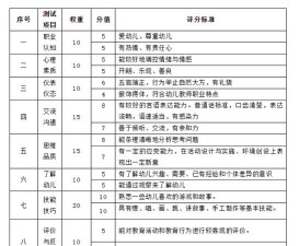 教师资格证考试要考哪些科目 教师资格证考试要考哪些科目