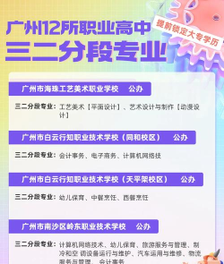 2024年广州市市政职业学校开设有哪些专业 2024年广州市市政职业学校开设有哪些专业