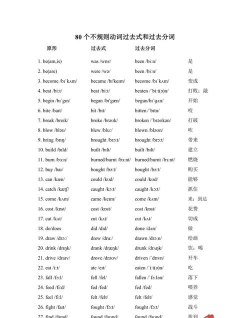 become的过去式是什么 become的过去式是什么