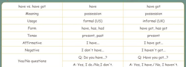relish和enjoy的区别是什么 relish和enjoy的区别是什么