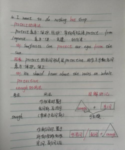 except和but的区别是什么 except和but的区别是什么