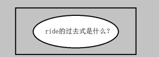 ride的过去分词是什么 ride的过去分词是什么