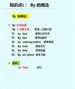 by的用法是什么 by的用法是什么