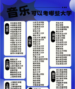 2024河南音乐生可以报考的大学 2024河南音乐生可以报考的大学
