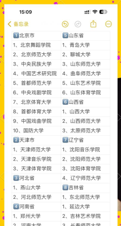 研究生是按照省份录取吗 研究生是按照省份录取吗
