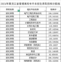 绥化学院专升本学费多少 绥化学院专升本学费多少