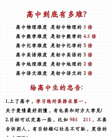 2025高考985、211最低多少分能上 2025高考985、211最低多少分能上