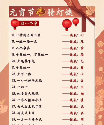 2024元宵节灯谜100条及答案大全 2024元宵节灯谜100条及答案大全