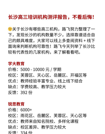 长沙高中冲刺培训机构哪些好 长沙高中冲刺培训机构哪些好