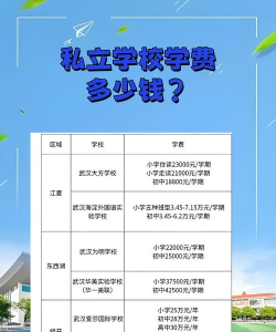 广安市幼儿师范学校一年学费多少 广安市幼儿师范学校一年学费多少