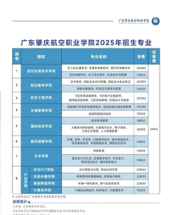广安市航空学校有哪些专业 广安市航空学校有哪些专业
