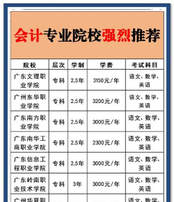 广安市财务会计学校有哪些专业 广安市财务会计学校有哪些专业