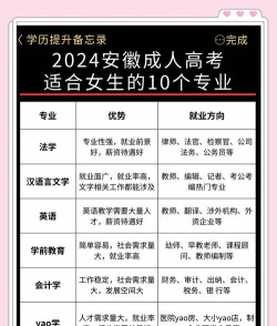 2024高考女孩子学哪些专业比较好 2024高考女孩子学哪些专业比较好