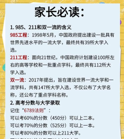 2024高考450能上什么本科大学 2024高考450能上什么本科大学