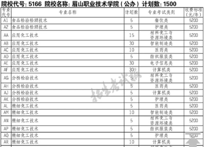 眉山市中专学校2024年招生要求 眉山市中专学校2024年招生要求
