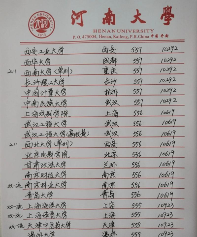 2024河南560分能上一本吗 2024河南560分能上一本吗