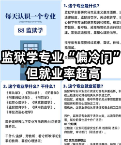 监狱学专业怎么样 监狱学专业怎么样