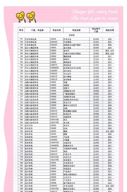 舞台艺术设计与制作专业就业方向与就业岗位有哪些 舞台艺术设计与制作专业就业方向与就业岗位有哪些