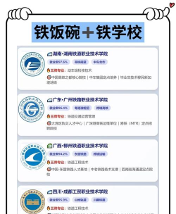 铁道机车运用与维护专业就业方向与就业岗位有哪些 铁道机车运用与维护专业就业方向与就业岗位有哪些