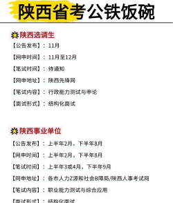 2024陕西高考提前批志愿填报时间几月几号 2024陕西高考提前批志愿填报时间几月几号
