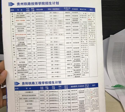 贵州2024年铁路初中生可不可以读中专 贵州2024年铁路初中生可不可以读中专
