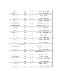 宁夏2024年适合男生的中专学校专业 宁夏2024年适合男生的中专学校专业