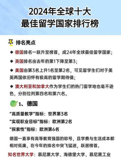 2024出国机构哪家最好 2024出国机构哪家最好