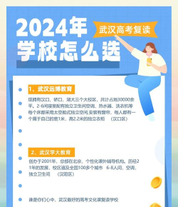 2024武汉高中复读学校有哪些名单 2024武汉高中复读学校有哪些名单