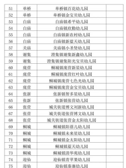 临泉县靖波信息技术学校详细地址 临泉县靖波信息技术学校详细地址