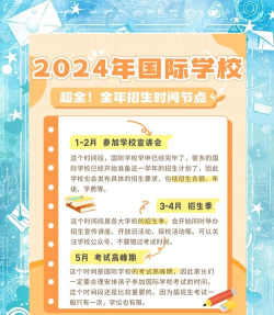 2024国际高中招生条件有哪些 2024国际高中招生条件有哪些