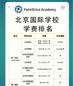 2024北京国际高中学费为什么那么贵 2024北京国际高中学费为什么那么贵