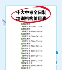西安伊顿教育2024全日制中考冲刺班收费是多少 西安伊顿教育2024全日制中考冲刺班收费是多少
