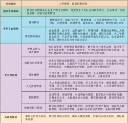 山东理工大学留学怎么样 山东理工大学留学怎么样