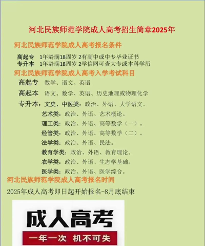 2024河北民族师范学院国际班怎么报名 2024河北民族师范学院国际班怎么报名