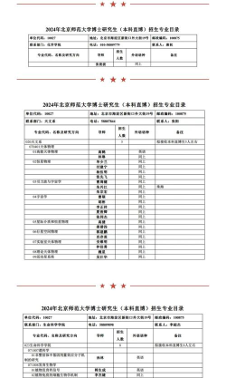 2024北京师范大学留学费用高吗 2024北京师范大学留学费用高吗