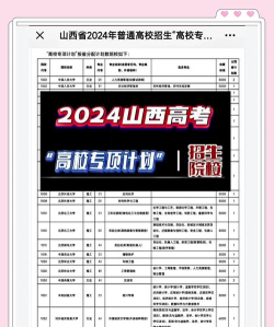 山西国土资源学校2024年有哪些专业 山西国土资源学校2024年有哪些专业