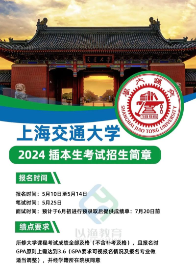 2024上海交大留学招生部在哪个校区 2024上海交大留学招生部在哪个校区