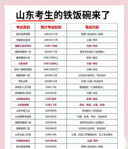 2025山东艺术统考/联考什么时候考试 2025山东艺术统考/联考什么时候考试